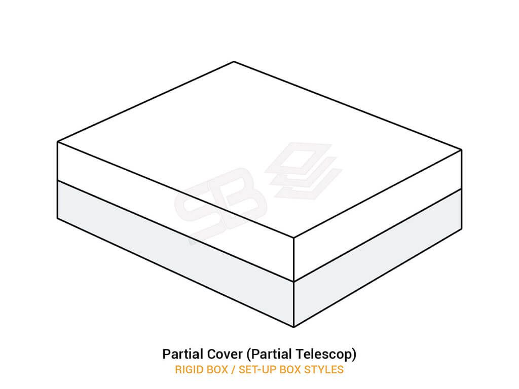 Box Styles | Custom Luxury Packaging