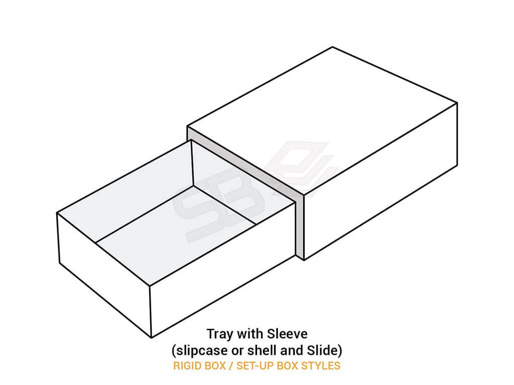 Box Styles | Custom Luxury Packaging