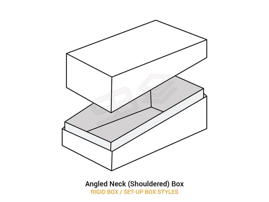 Box Styles | Custom Luxury Packaging