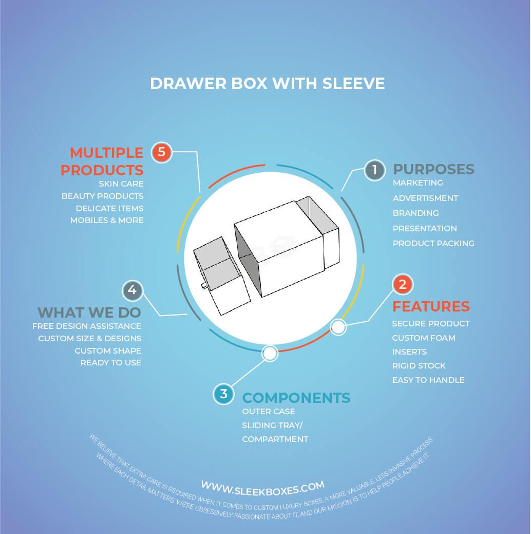 Drawer Boxes | Slide Out Boxes Drawer Boxes | Sleek Boxes
